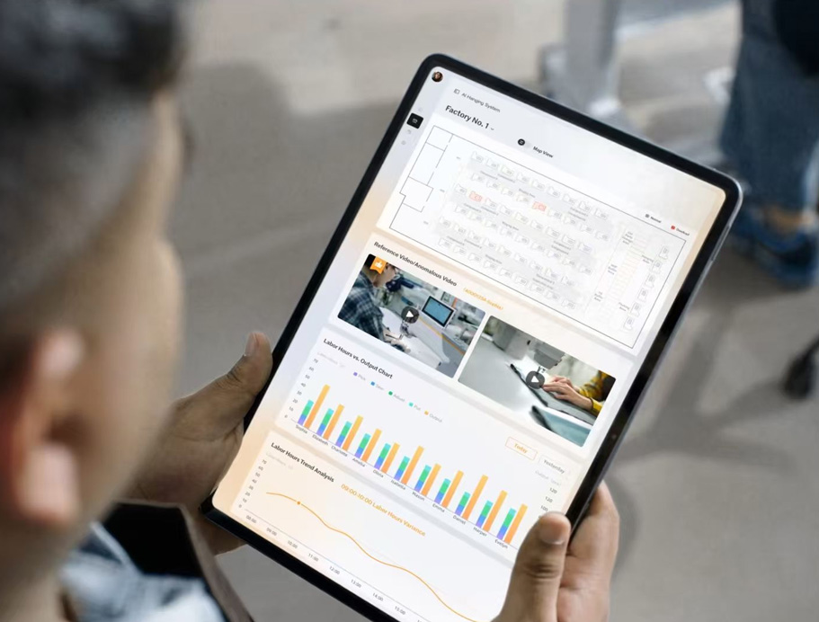 Ridefinire la nuova tecnologia della cucitura AI